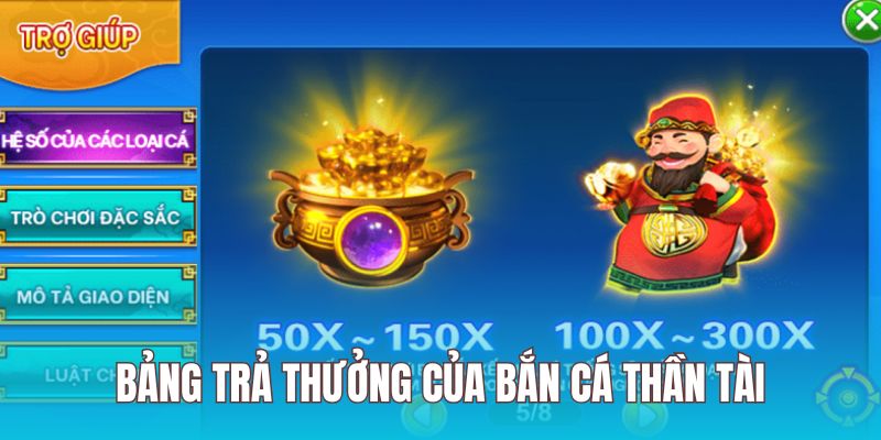 Quy định thanh toán và trả thưởng của tựa game rất hấp dẫn